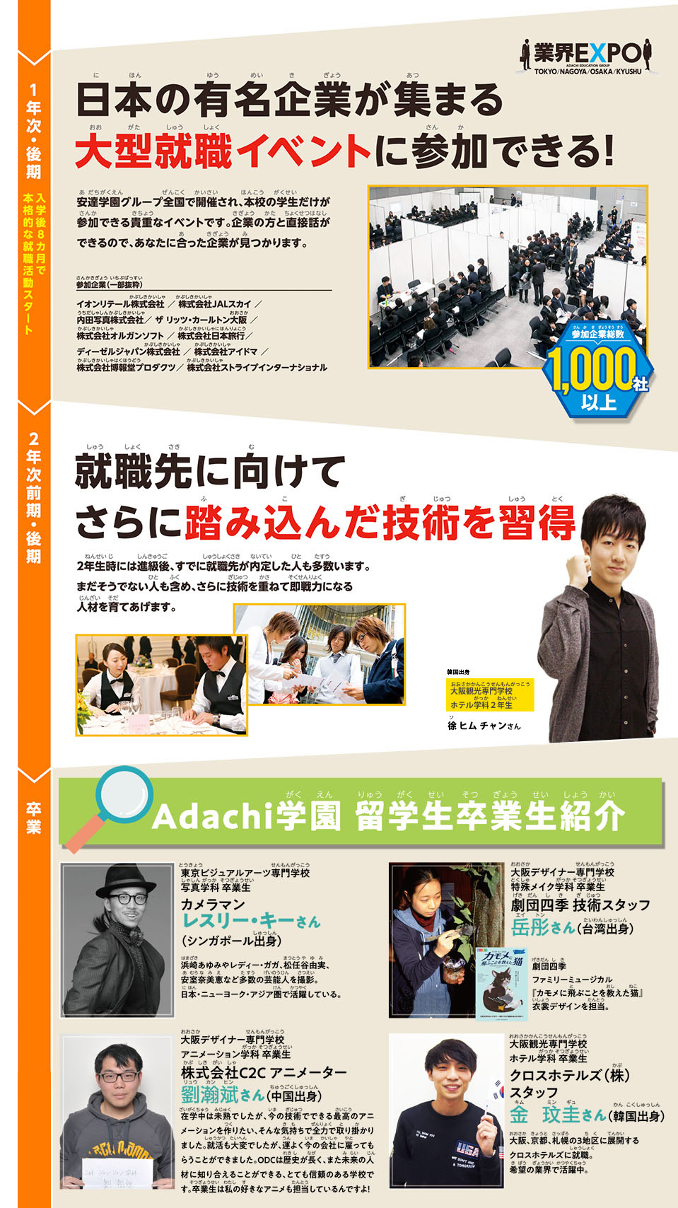 日本の有名企業が集まる大型就職イベントに参加できる！