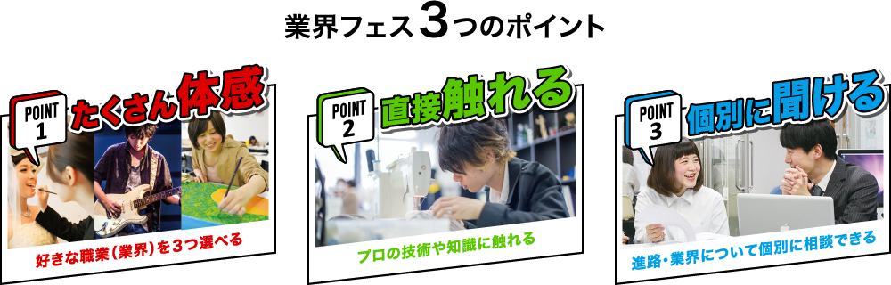 業界フェス3つのポイント。　Point 1 たくさん体験。　Point 2 直接触れる。　Point 3 個別に聞ける