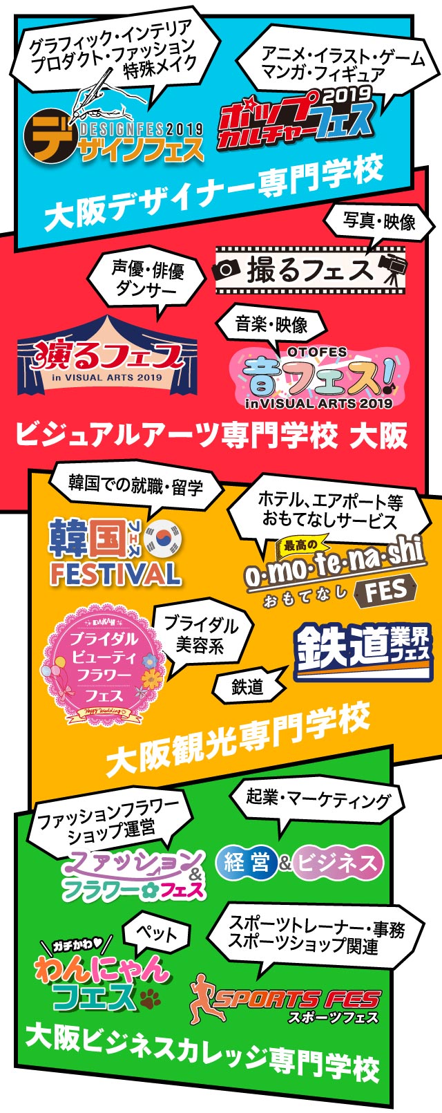 8 4 日 300のシゴト 職業体験 夏の13業界フェス やるday Adachi学園 8 4 日 300のシゴト 職業体験 夏の13業界フェス やるday Adachi学園