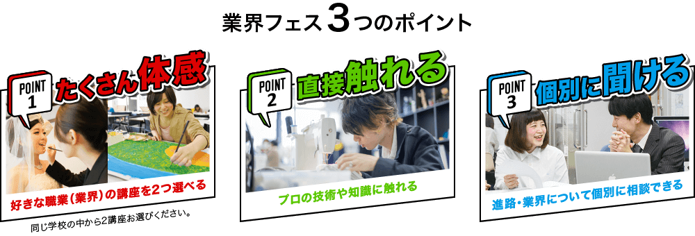 業界フェス3つのポイント。　Point 1 たくさん体験。　Point 2 直接触れる。　Point 3 個別に聞ける